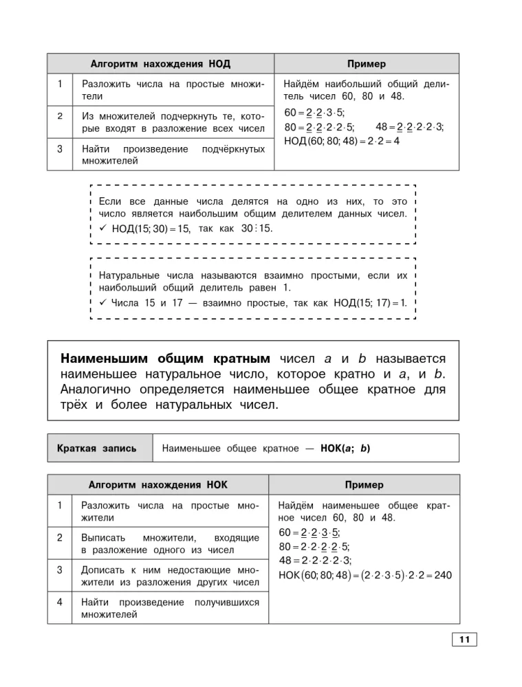 Mathematics — photo 12