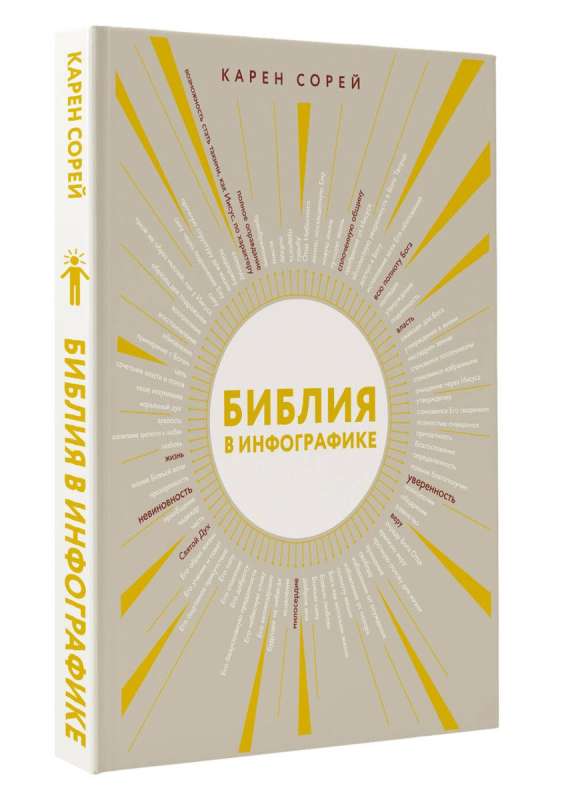 Bībele infografikā