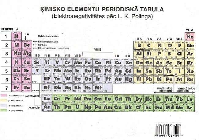 Periodic Table of Chemical Elements A4 LV