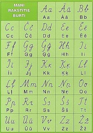 Poster, my written letters LV