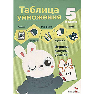 5 vienā. Reizināšanas tabula
