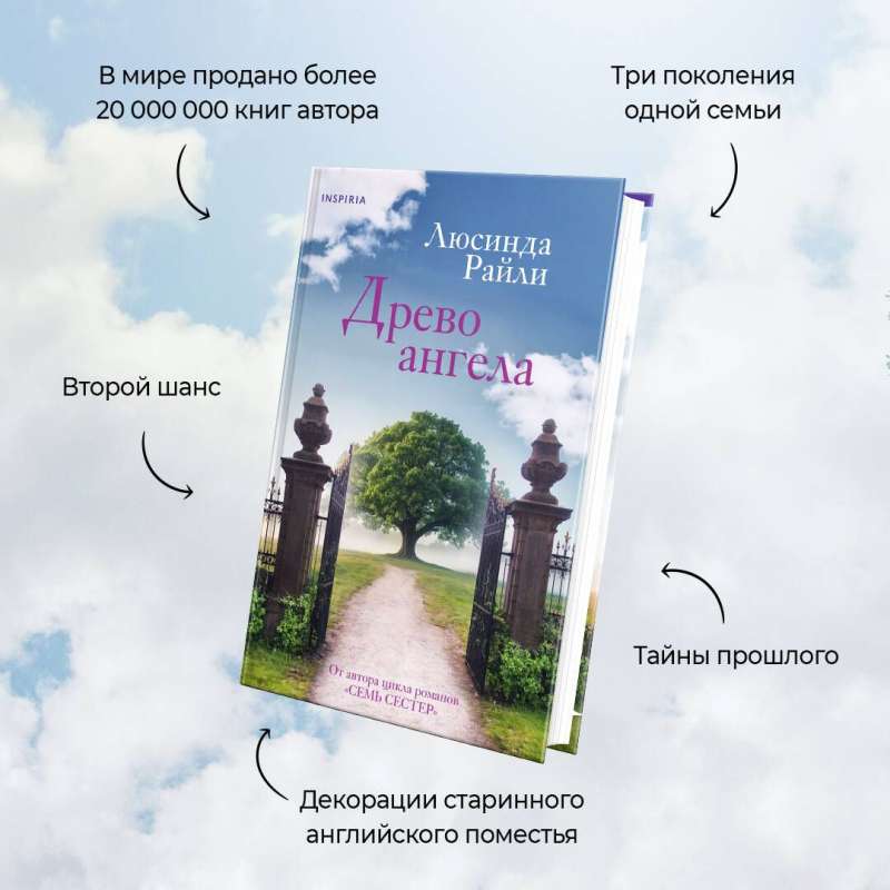 The Angel's Tree