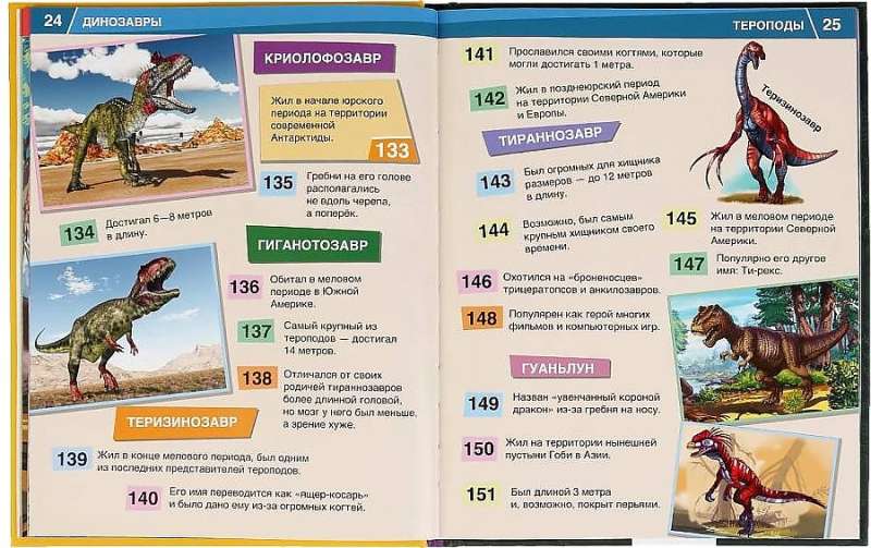 Dinosaurs. 365 Facts. Encyclopedia