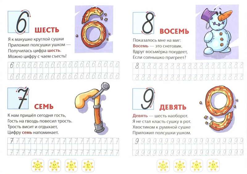 Attīstām rakstīšanas prasmes. Cipari un zīmes. 5-6 gadi