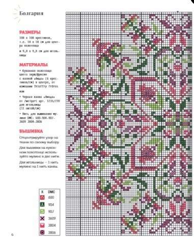 Magiczne MANDALE Izabelle Akkour-Voutier. Francuska haft krzyżykowy