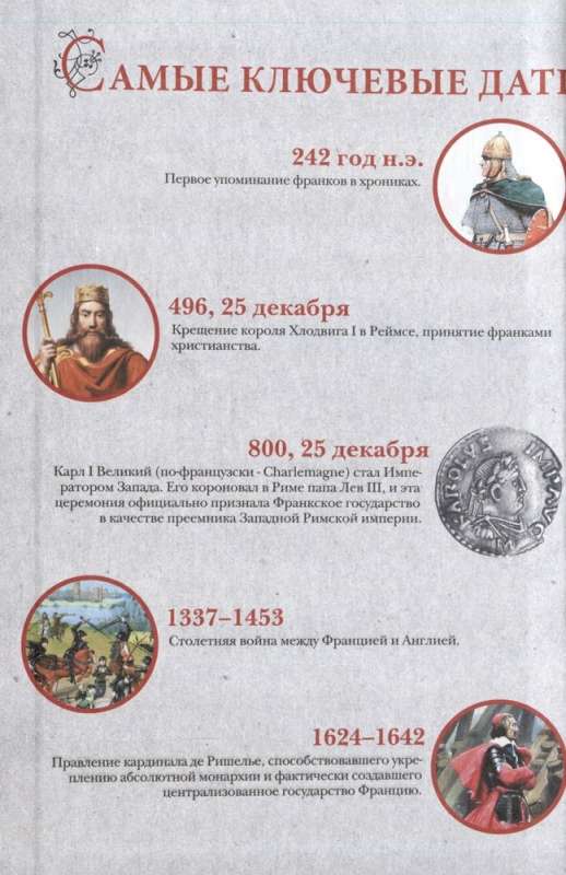 Francja. Pełna historia kraju