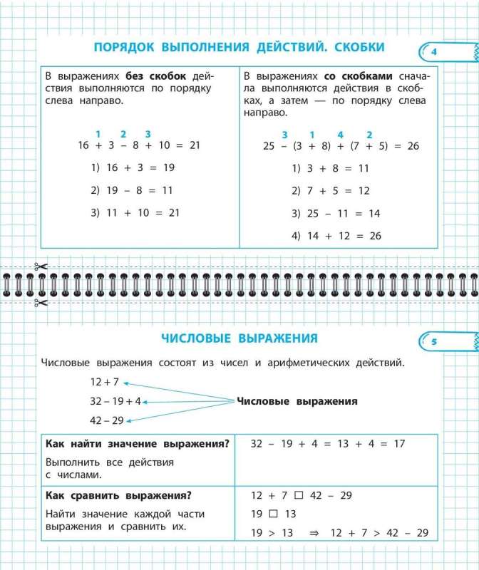 Visi matemātikas un krievu valodas noteikumi. 2. klase