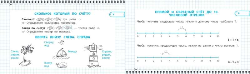 Wszystkie zasady matematyki i języka rosyjskiego. Klasa 1