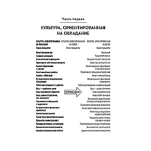 Zmiana zawodu dla rozkwitu w nowej erze. Czym byś się zajmował, gdybyś nie bał się wszystkiego zmienić?