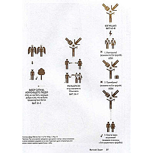 Bībele infografikā