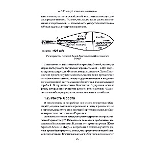 108 minutes that changed the world. Chronicles of the first space flight