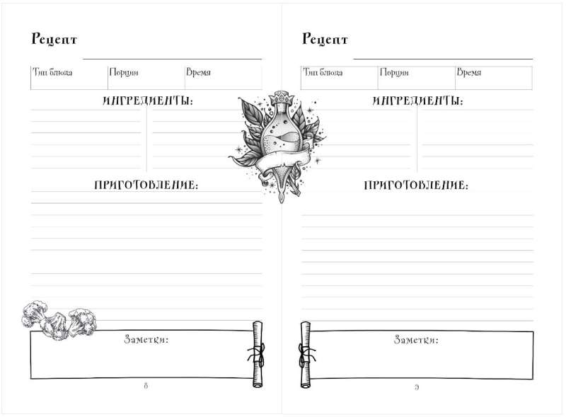 Unofficial Cookbook for Recording Witcher Recipes