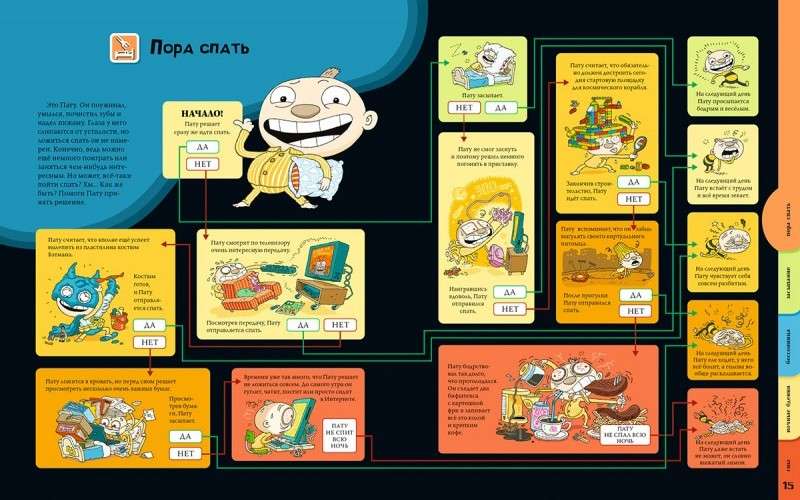 Tatu un Patu – instrukcija par aizmigšanu