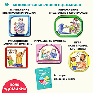 Managing Emotions. Child Emotional Intelligence Development Program