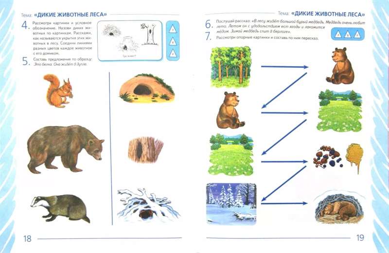 Developing Coherent Speech in Children Aged 4-5 with Speech Developmental Disorders. The World of Animals