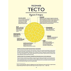Tarty jak torty. Wielka encyklopedia. Gotuj jak profesjonalny cukiernik