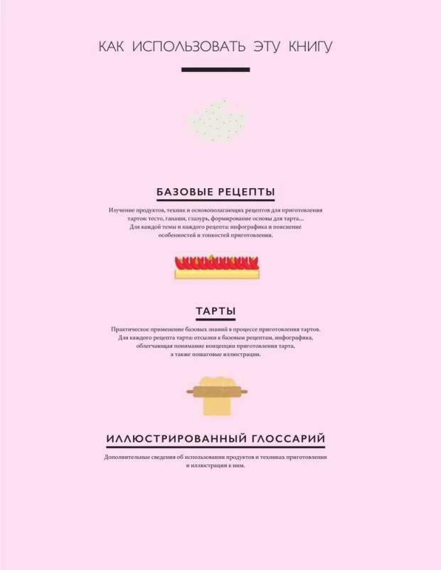 Tarty jak torty. Wielka encyklopedia. Gotuj jak profesjonalny cukiernik