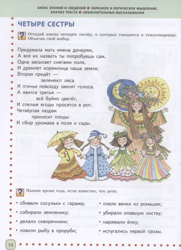 Przygotowania do szkoły. Pełny roczny kurs 6-7 lat