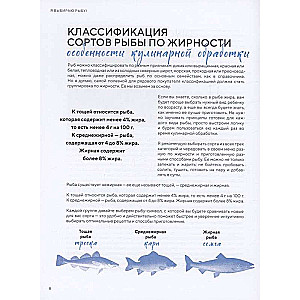 Я выбираю рыбу! Полный гид по выбору и приготовлению от рыбопромышленника в третьем поколении