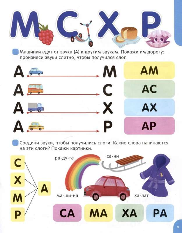 Czytam sylabami. Uczymy się czytać sylaby