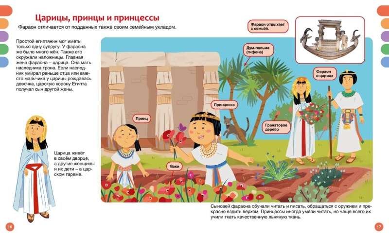 Ancient Egypt