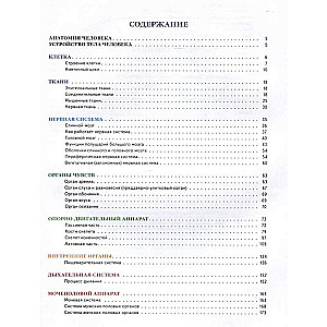 Atlas of Human Anatomy. Russian-Latin-English Edition