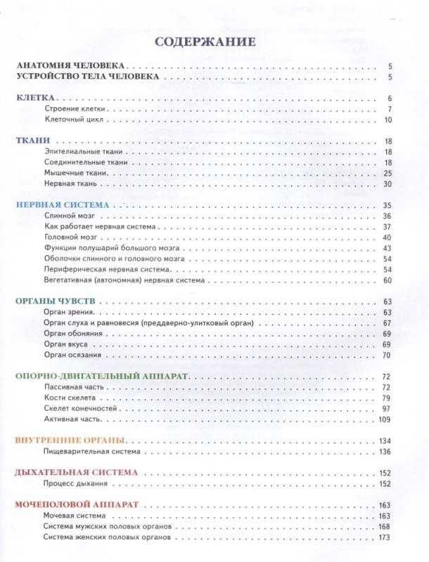 Atlas of Human Anatomy. Russian-Latin-English Edition