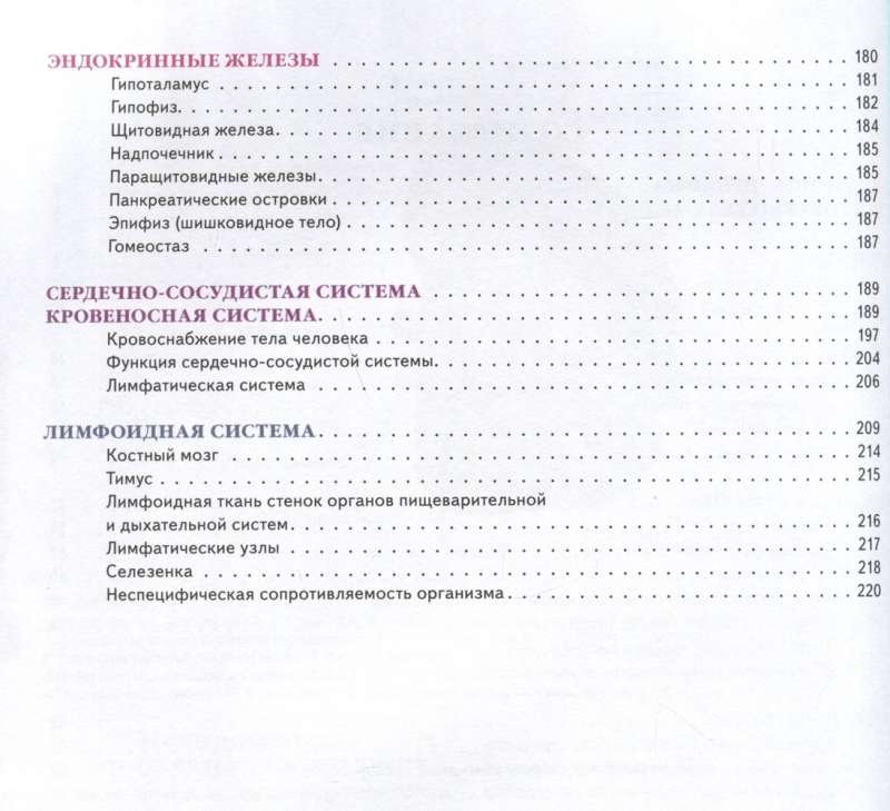 Atlas of Human Anatomy. Russian-Latin-English Edition
