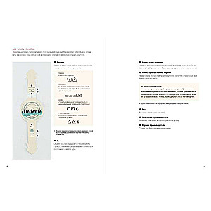 Top-down. Seamless Knitting from the Top Down: Korean Basic Course
