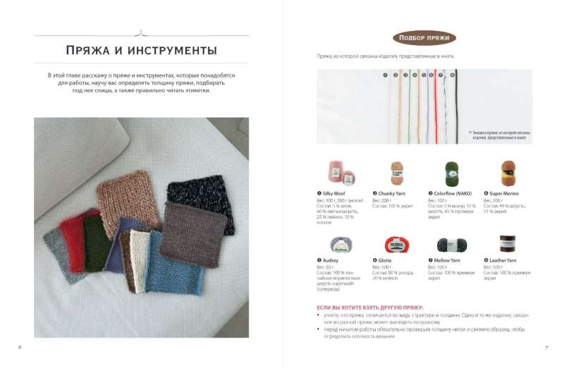 Top-down. Seamless Knitting from the Top Down: Korean Basic Course