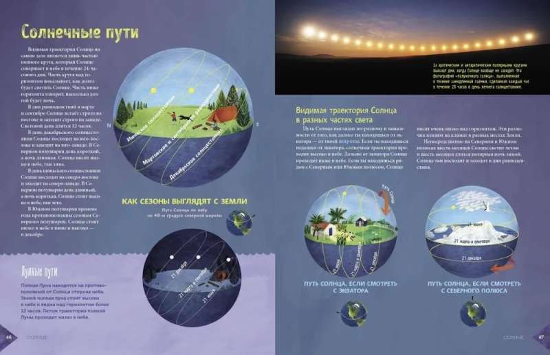 Gwiezdne niebo. Popularna astronomia dla wszystkich