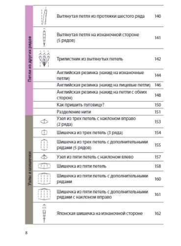 Knitting with Needles. Complete Japanese Guide. 135 Techniques, Methods of Knitting, Symbols and Their Combinations