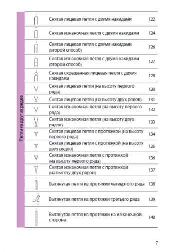 Knitting with Needles. Complete Japanese Guide. 135 Techniques, Methods of Knitting, Symbols and Their Combinations