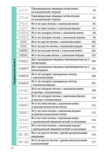 Knitting with Needles. Complete Japanese Guide. 135 Techniques, Methods of Knitting, Symbols and Their Combinations