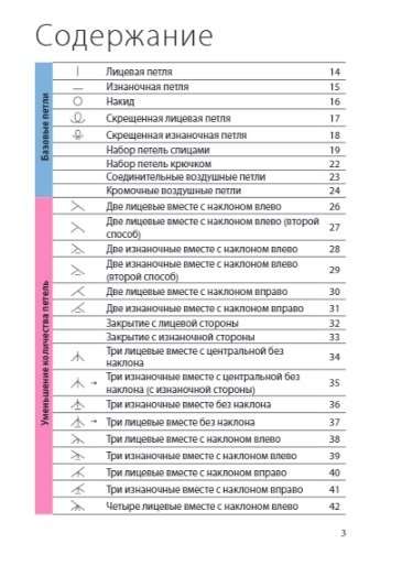 Knitting with Needles. Complete Japanese Guide. 135 Techniques, Methods of Knitting, Symbols and Their Combinations