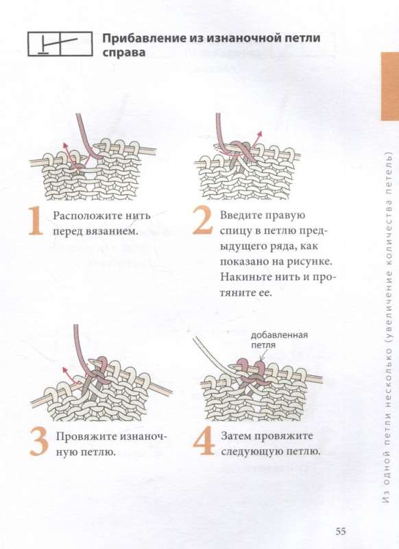 Knitting with Needles. Complete Japanese Guide. 135 Techniques, Methods of Knitting, Symbols and Their Combinations