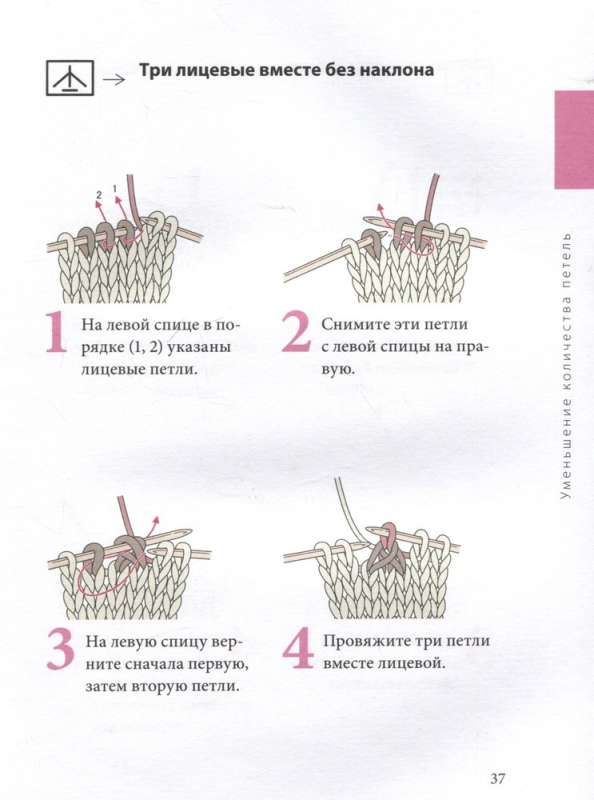 Knitting with Needles. Complete Japanese Guide. 135 Techniques, Methods of Knitting, Symbols and Their Combinations