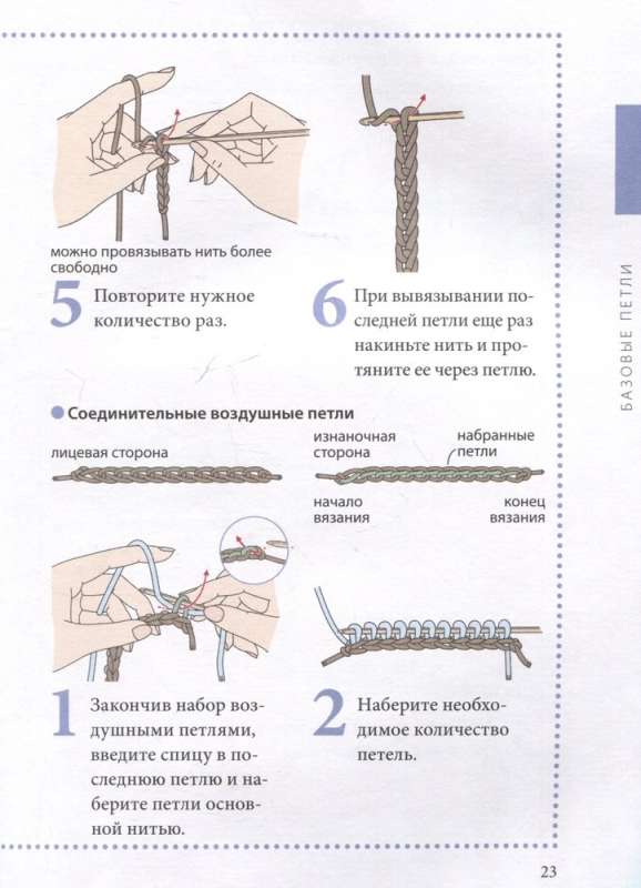 Knitting with Needles. Complete Japanese Guide. 135 Techniques, Methods of Knitting, Symbols and Their Combinations