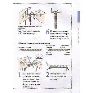 Knitting with Needles. Complete Japanese Guide. 135 Techniques, Methods of Knitting, Symbols and Their Combinations