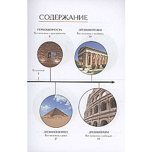 Najważniejsze arcydzieła światowej architektury: od Stonehenge do dworca Jarosławskiego