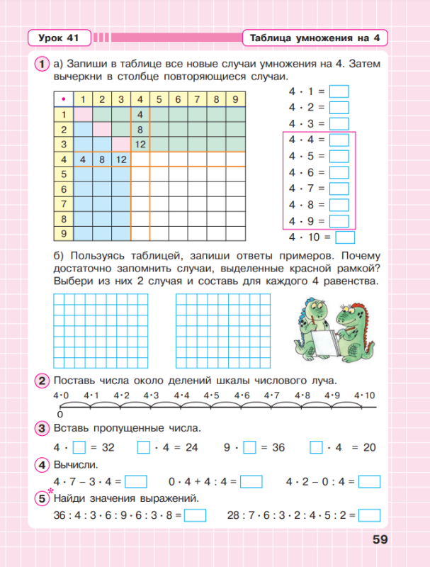 Matematyka. Klasa 2. Zeszyt ćwiczeń. Część 2