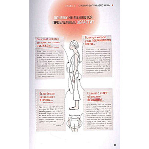 Sakuma Method. The Japanese System for Building a Healthy Muscle Framework in 5 Minutes a Day. 3rd Edition