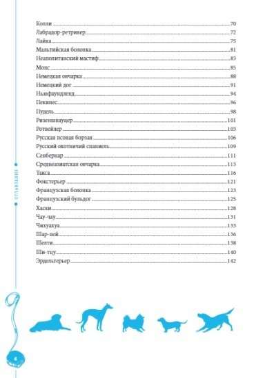 Vispopulārākās suņu šķirnes