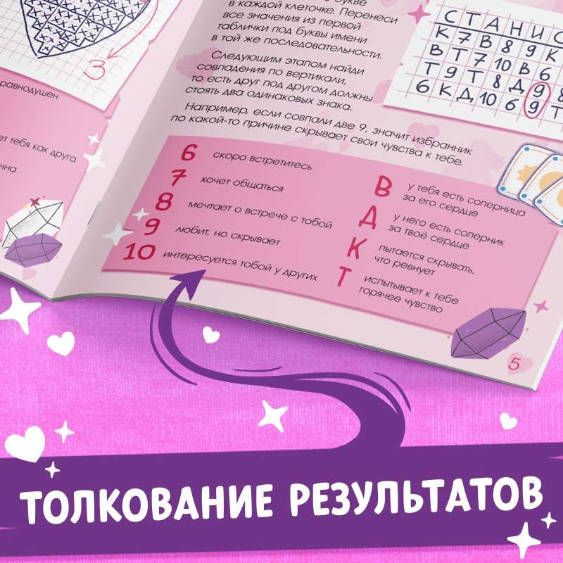 Grāmata ar pareģojumiem «Sirds lietas»