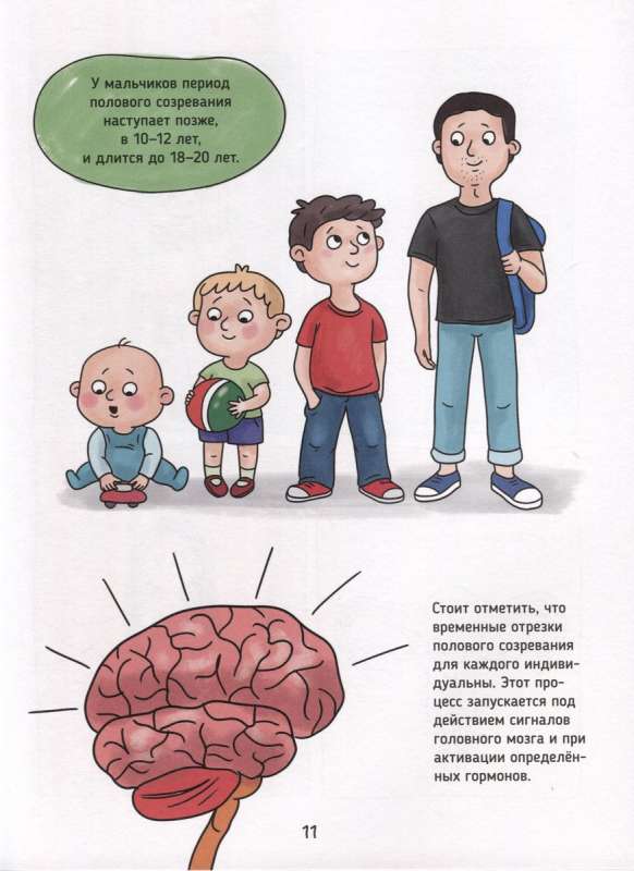 Everything About It. An Intimate Primer for Children