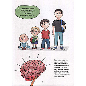 Everything About It. An Intimate Primer for Children