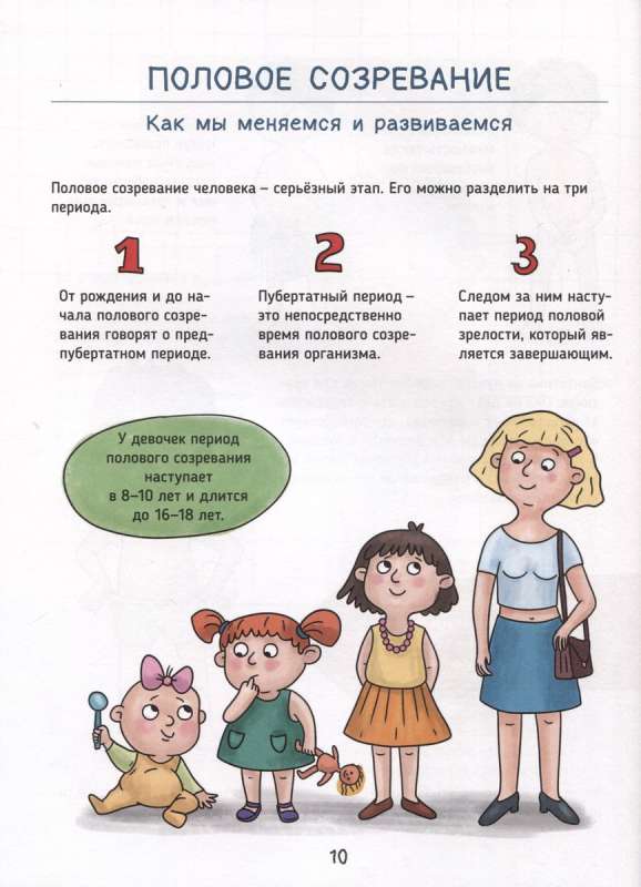 Everything About It. An Intimate Primer for Children