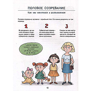 Everything About It. An Intimate Primer for Children
