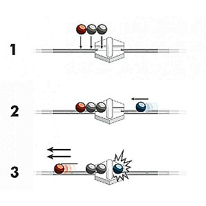 Papildomas rinkinys konstruktoriumi - GraviTrax Kulka