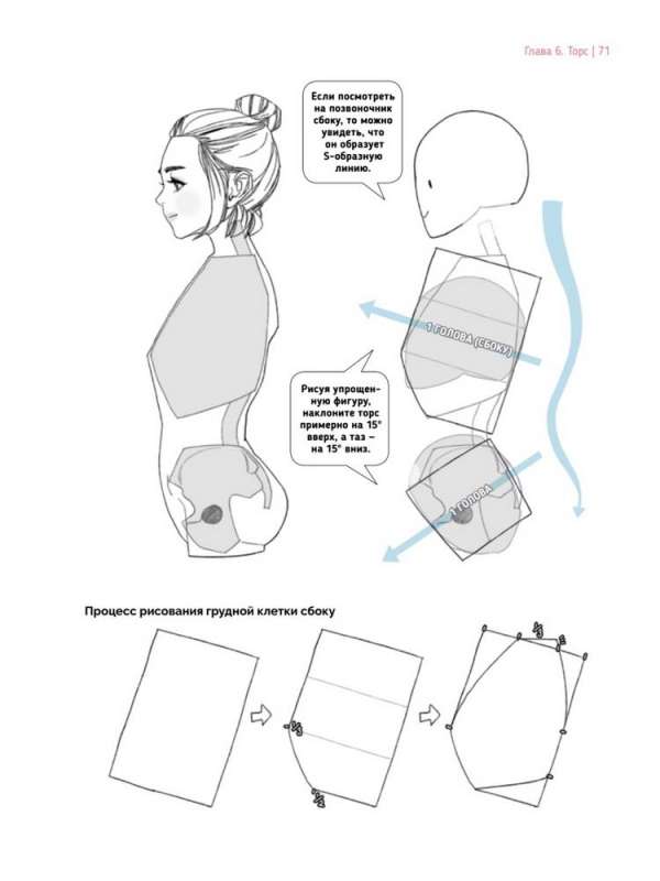 Design of Female Anime Characters. Tutorials from Asian Artists